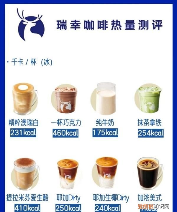 澳瑞白和拿铁哪个减肥，澳瑞白和拿铁哪个热量高