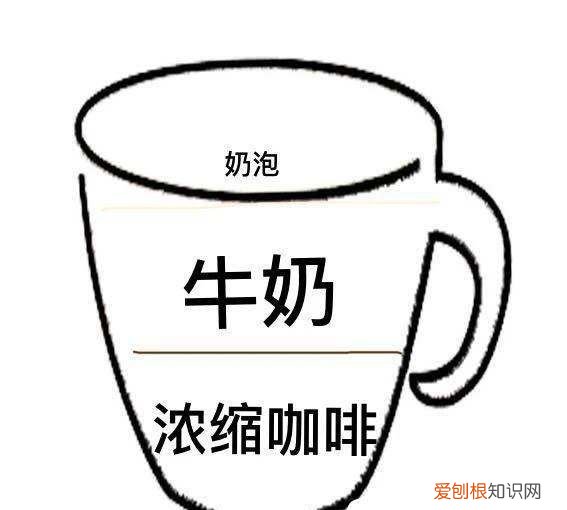 澳瑞白和拿铁哪个减肥，澳瑞白和拿铁哪个热量高