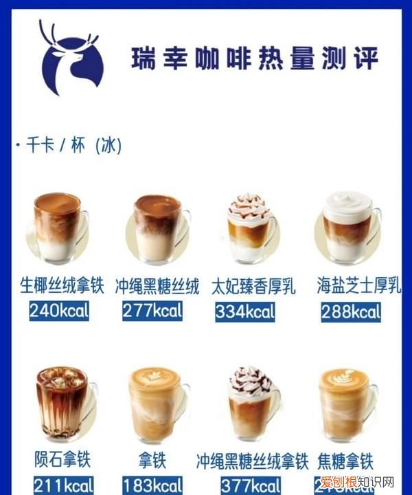 澳瑞白和拿铁哪个减肥，澳瑞白和拿铁哪个热量高