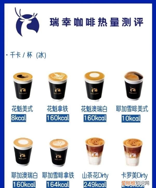 澳瑞白和拿铁哪个减肥，澳瑞白和拿铁哪个热量高