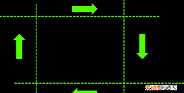 ppt中圆形的虚线怎么弄出来的