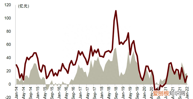 全球涤纶产能一览表