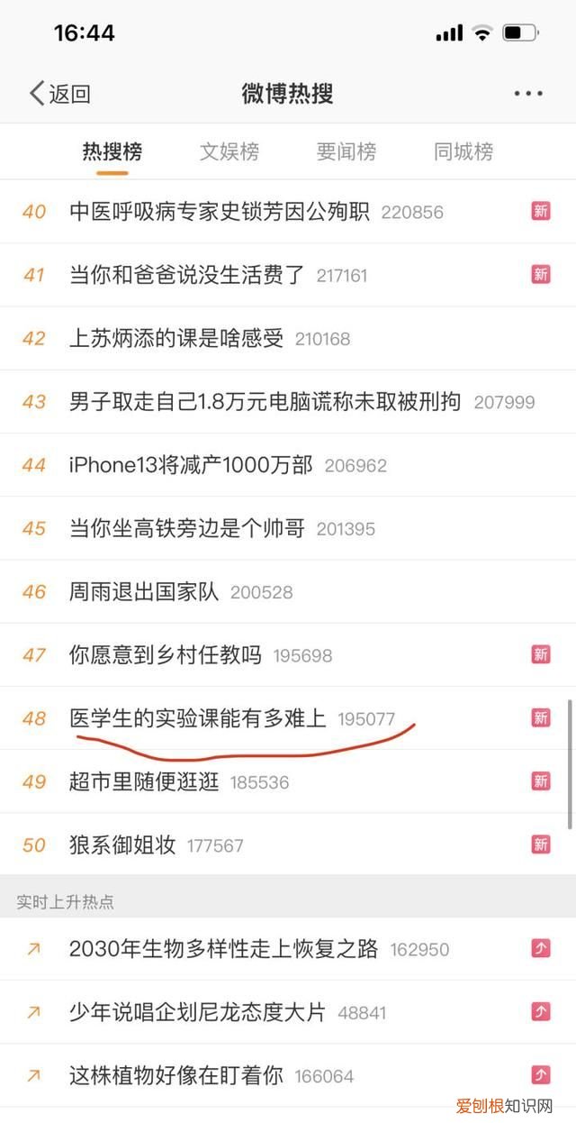 知洋娱乐:微博账号的内容有哪些来源呢