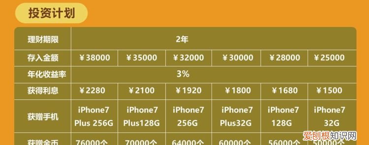 一加买单不买双什么意思，苹果买单不买双是什么意思