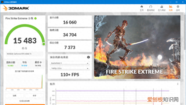 igame geforce rtx 4060 ti