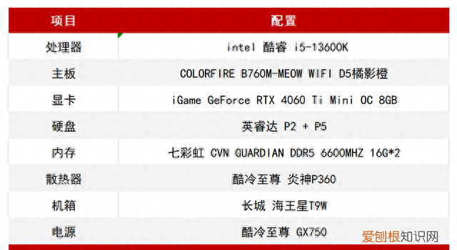 igame geforce rtx 4060 ti