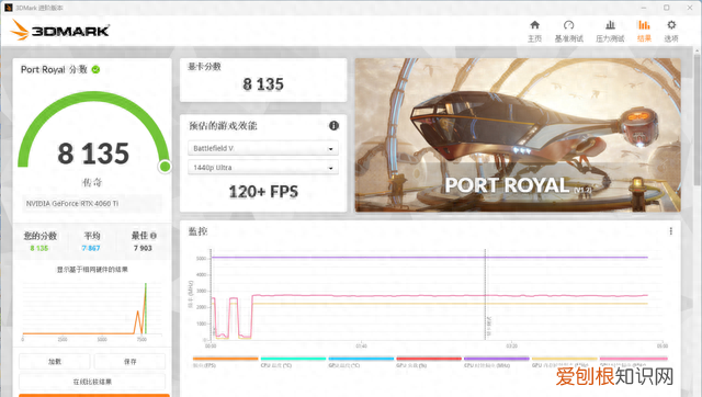 igame geforce rtx 4060 ti