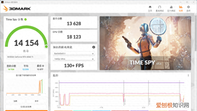 igame geforce rtx 4060 ti