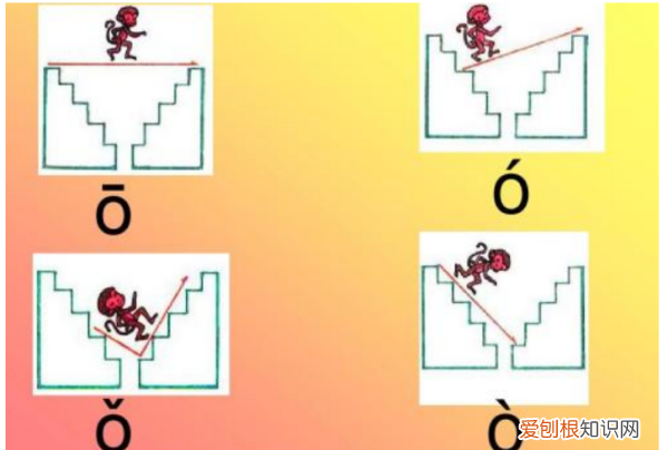 字的音节带声调，一个字的音节是什么