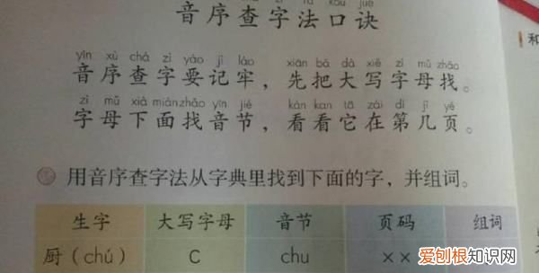 字的音节带声调，一个字的音节是什么