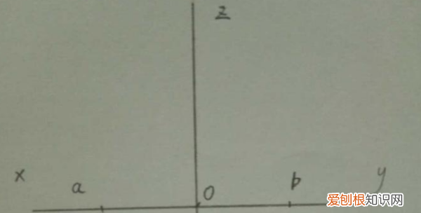 怎么画一个标准的爱心,怎样画心形简单画法图片