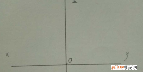 怎么画一个标准的爱心,怎样画心形简单画法图片