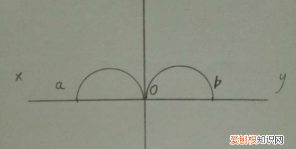 怎么画一个标准的爱心,怎样画心形简单画法图片