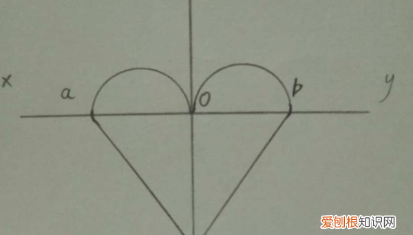 怎么画一个标准的爱心,怎样画心形简单画法图片