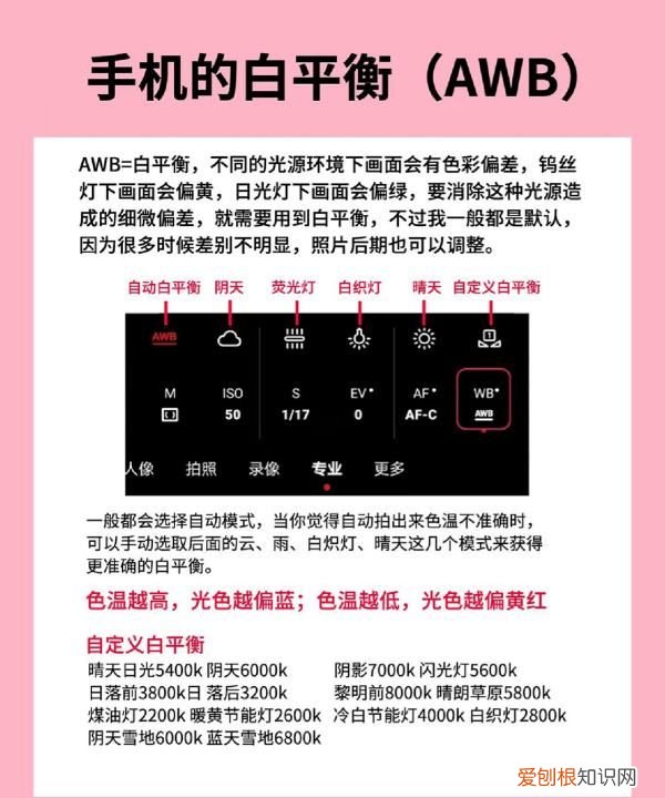 华为手机相机快门速度怎么调，华为手机怎么照出单反的效果