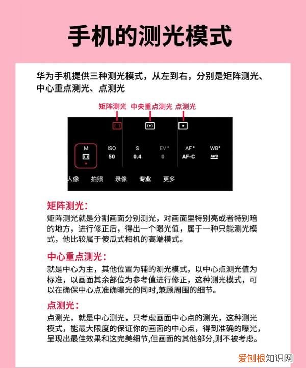 华为手机相机快门速度怎么调，华为手机怎么照出单反的效果