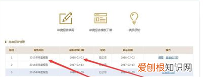 企业网上年报怎么填写，如何补填报企业年度报告