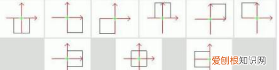 柱子怎么画,cad制图画平面图柱子怎么画