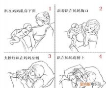 母乳喂养姿势有几种方法，宝宝含乳的正确姿势你知道