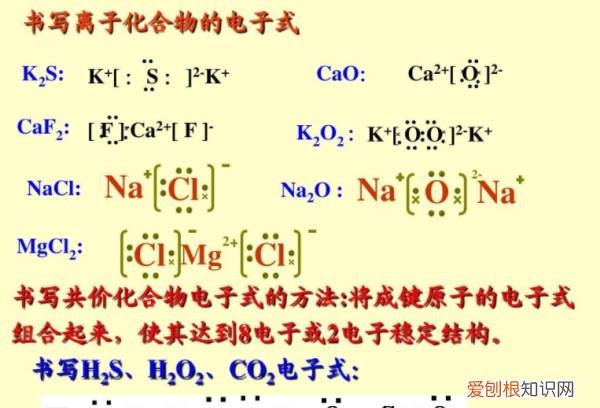 离子的电子式怎么书写，化学元素周期表第四周期电子排布式