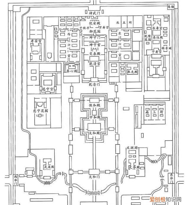 古代有东宫西宫为何没南宫北宫,古代的东宫和西宫有什么区别