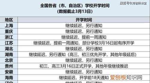 疫情初三和高三开学时间