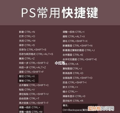 cdr要怎么剪切蒙版，ps剪切蒙版的快捷键是什么