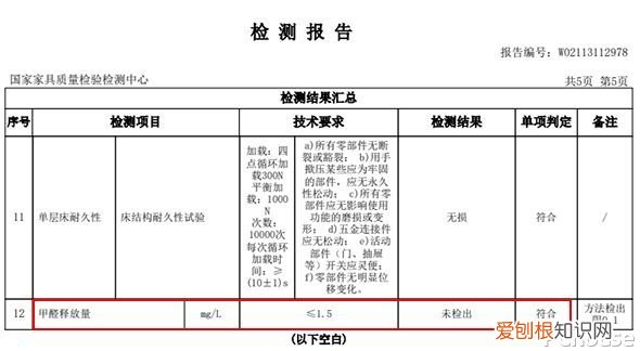 真正的实木床一般多少钱？