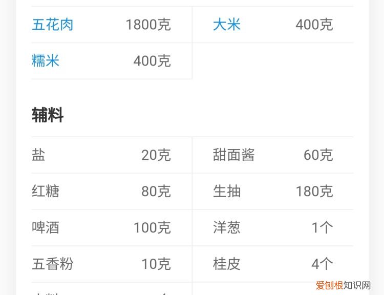 老北京米粉肉的做法