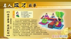 古代名人行善的故事谁能告诉一下