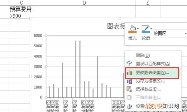 如何用excel做图表