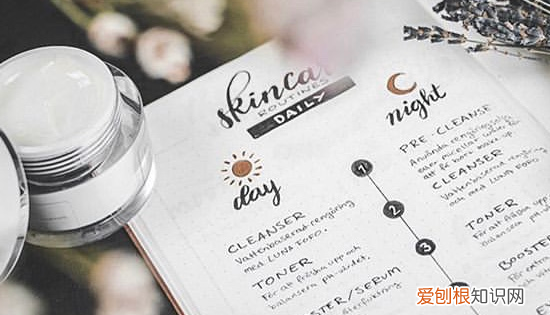 手帐本如何画,手帐的画法十二星座