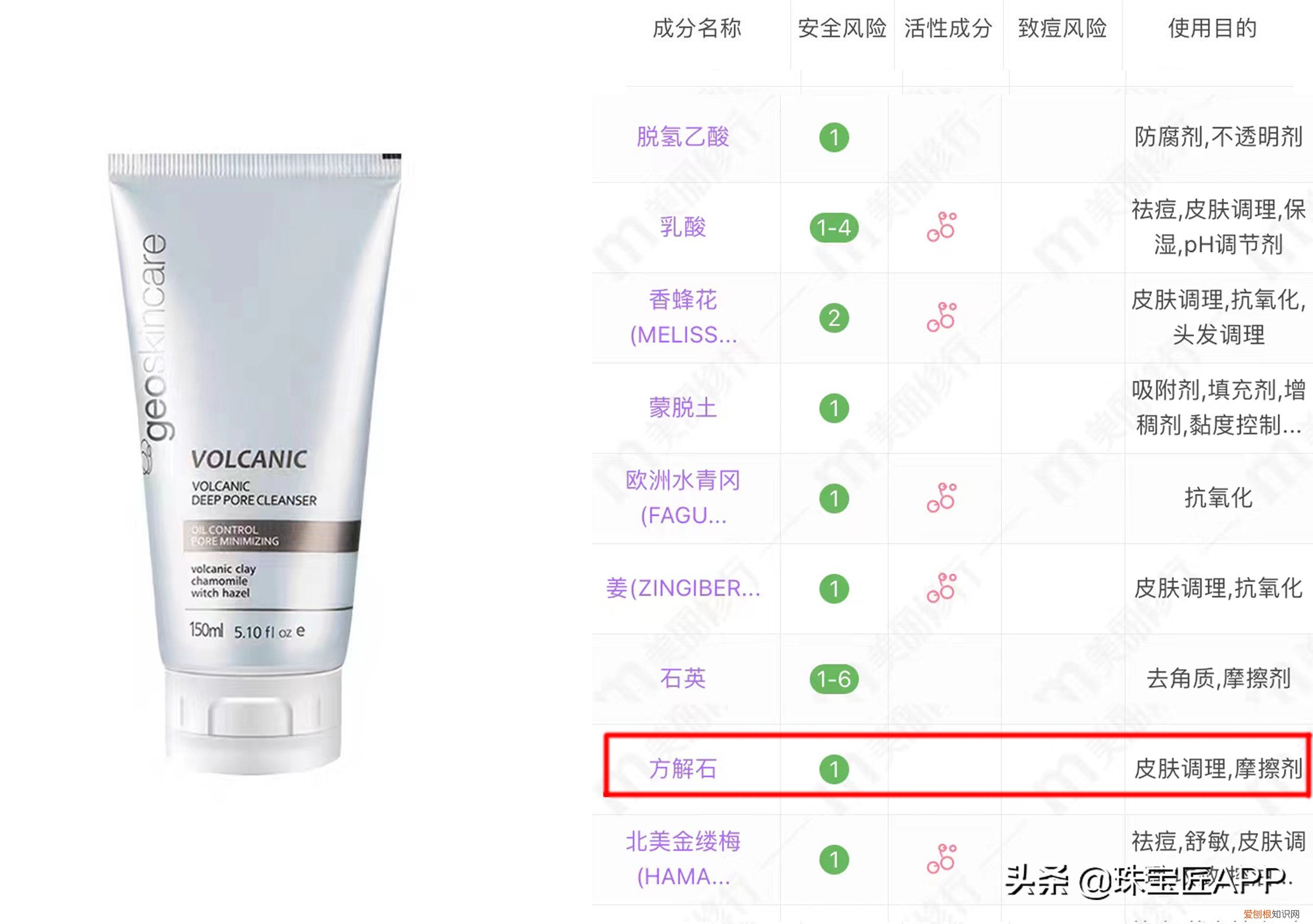 矿物质彩妆与普通的彩妆的区别?