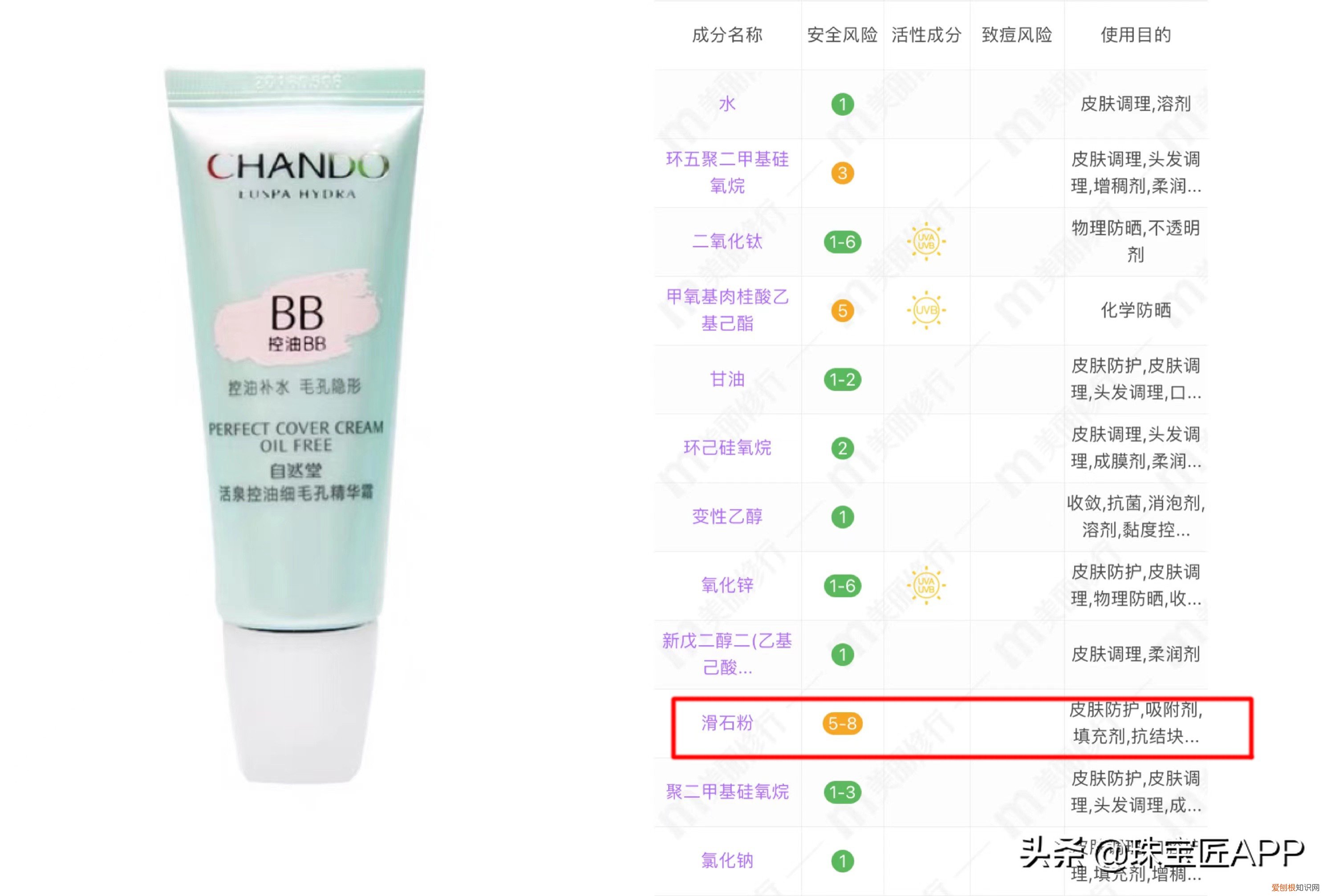 矿物质彩妆与普通的彩妆的区别?