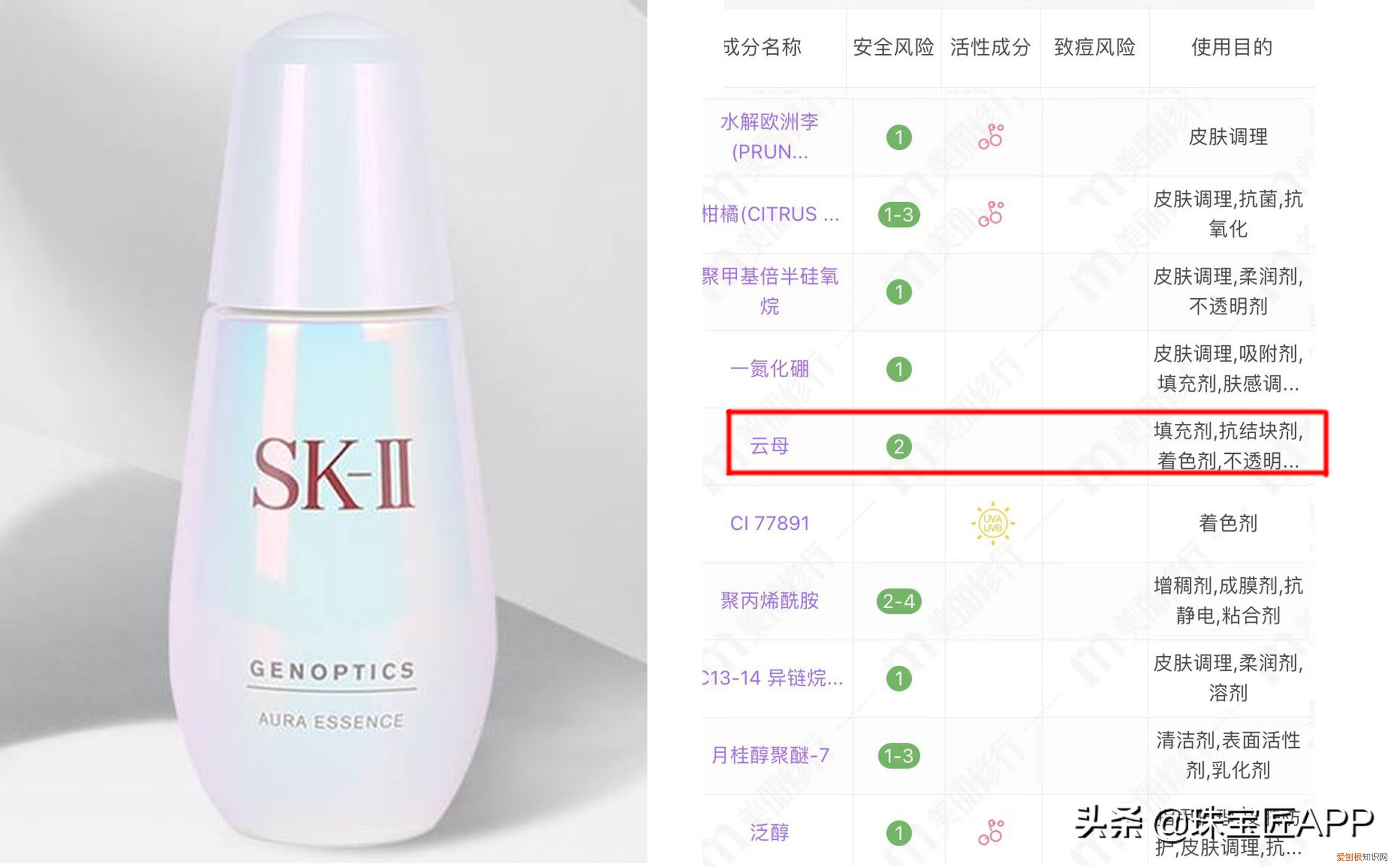 矿物质彩妆与普通的彩妆的区别?