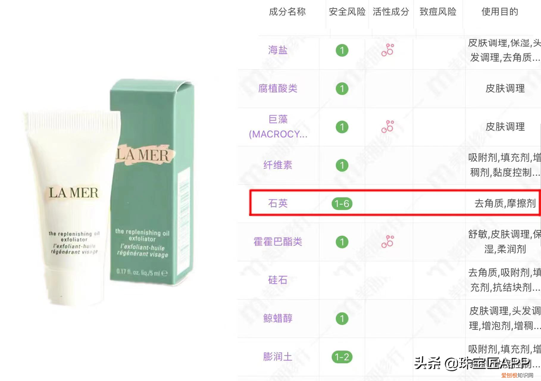 矿物质彩妆与普通的彩妆的区别?