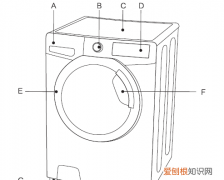 美菱洗衣机怎么用步骤，美菱10公斤洗衣机使用方法