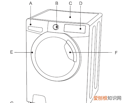 美菱洗衣机怎么用步骤，美菱10公斤洗衣机使用方法