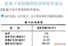 水的物理性质和化学性质，地下水有哪些主要的物理性质和化学性质