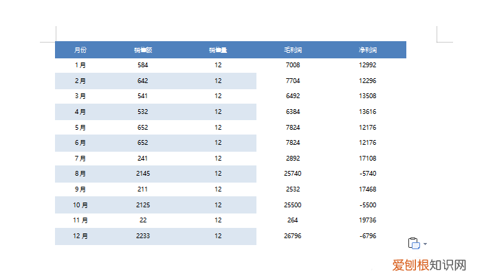 如何去掉word中表格的边框