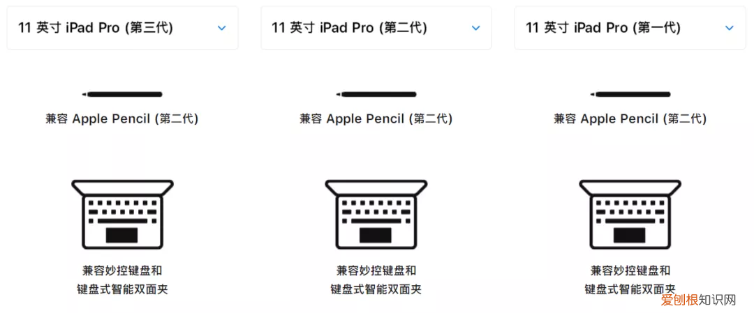 2020平板ipad pro多少钱