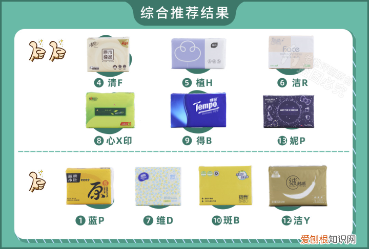 卫生纸哪个牌子最好最安全(对比16款评测质量最好的居然是这个牌子）