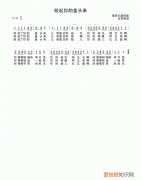 掀起你的盖头来是哪个民族的民歌