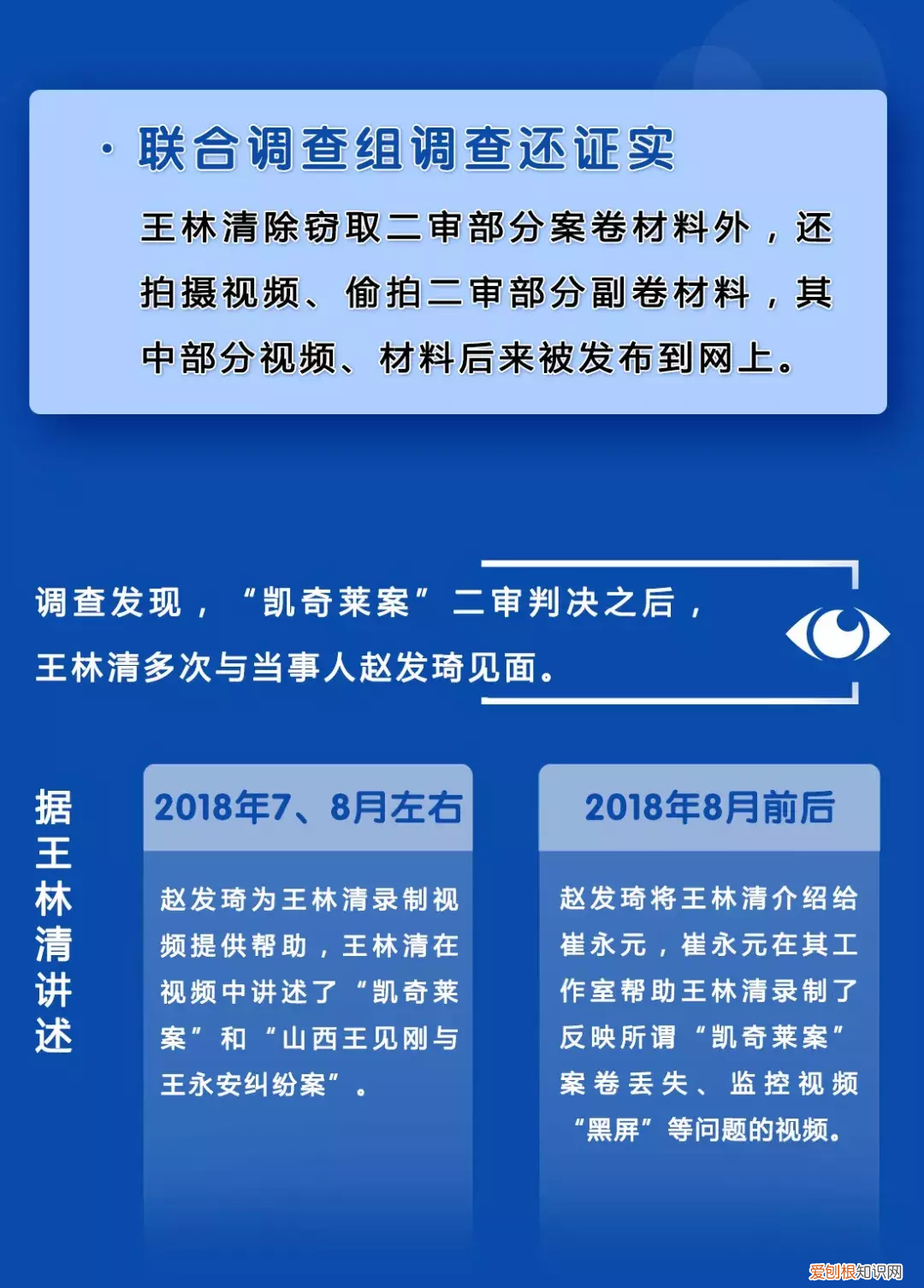 王林清窃取卷宗案一审获刑14年