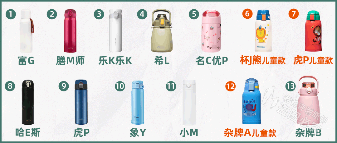 保温杯哪个牌子质量好保温效果好？