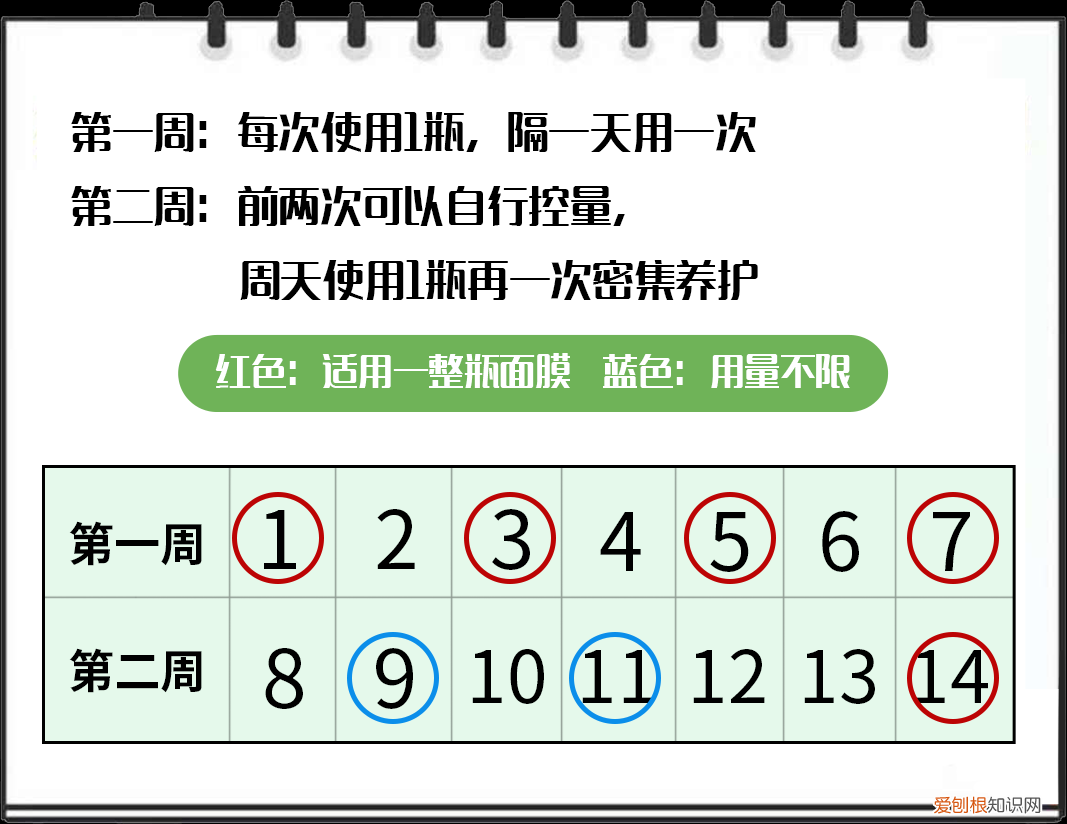 蔚伊思化妆品怎么样