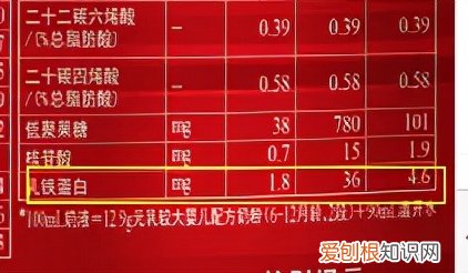 完达山奶粉怎么样