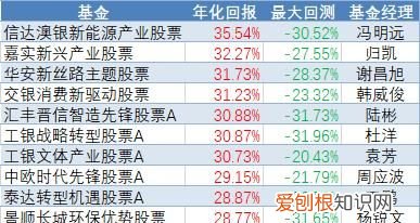 229什么意思，发红包229代表什么意思呢