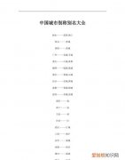 各城市的美称，中国各大城市的美称和别称在线=