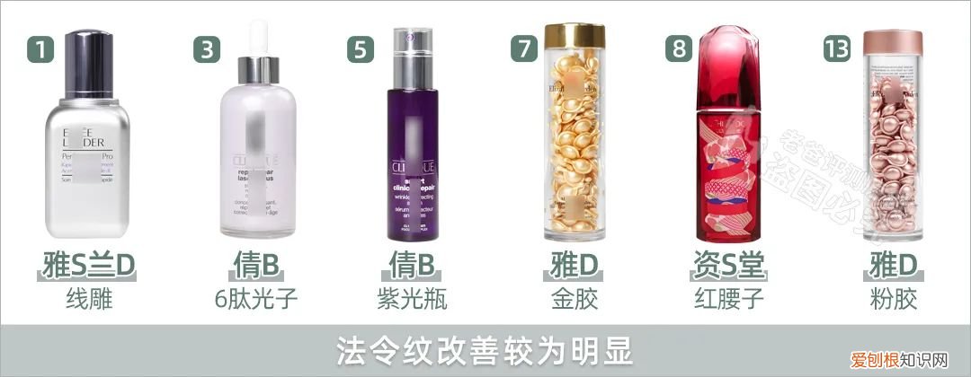 化妆品功效真实测评
